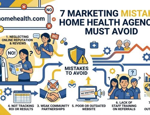 7 Marketing Mistakes Home Health Agencies Must Avoid