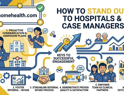 How to Stand Out to Hospitals & Case Managers